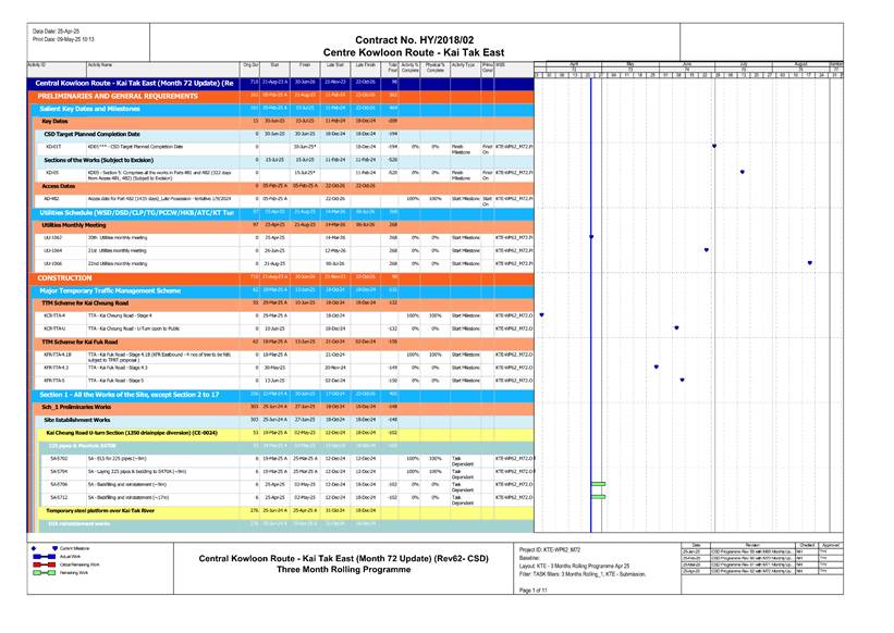 A close-up of a chart
AI-generated content may be incorrect.